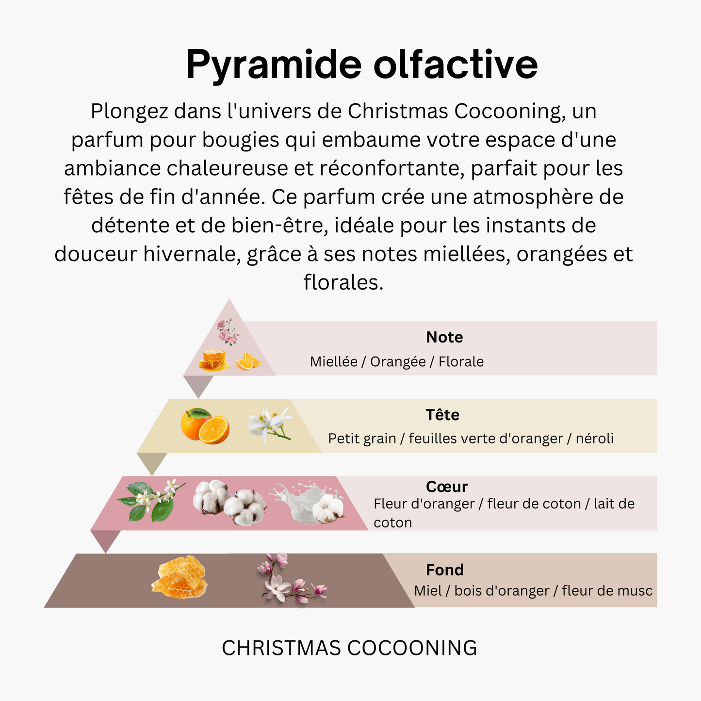 BOUGIE BALADE DU PERE NOËL