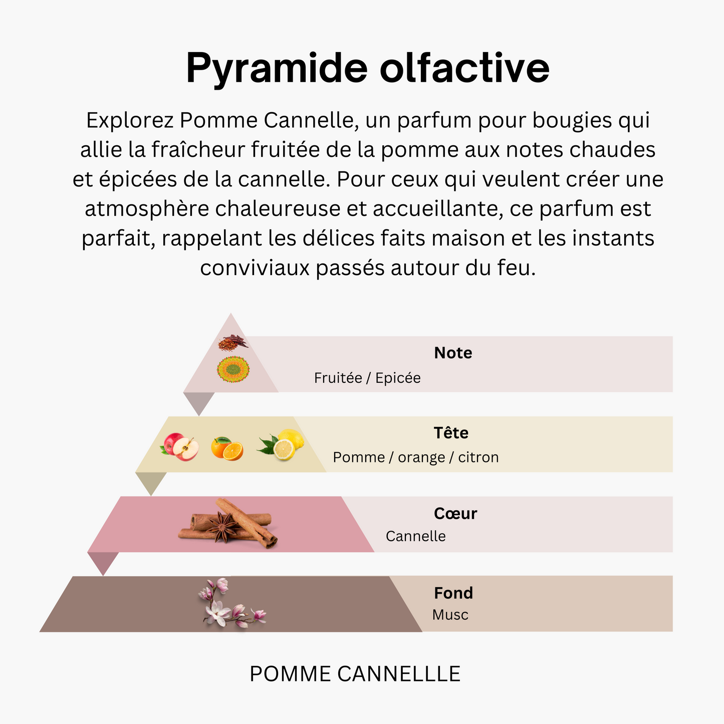 BOUGIE BALADE DU PERE NOËL