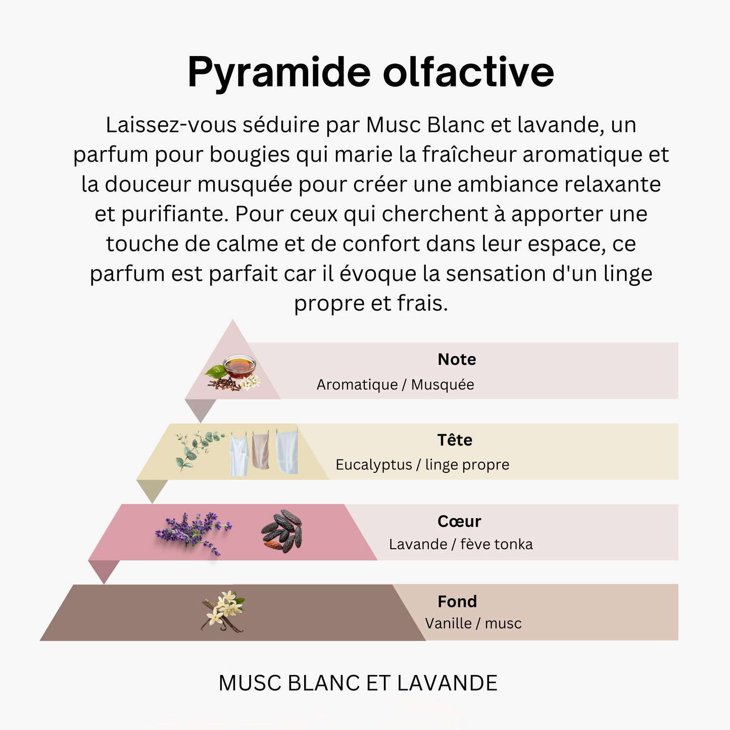 BOUGIE BALADE DU PERE NOËL