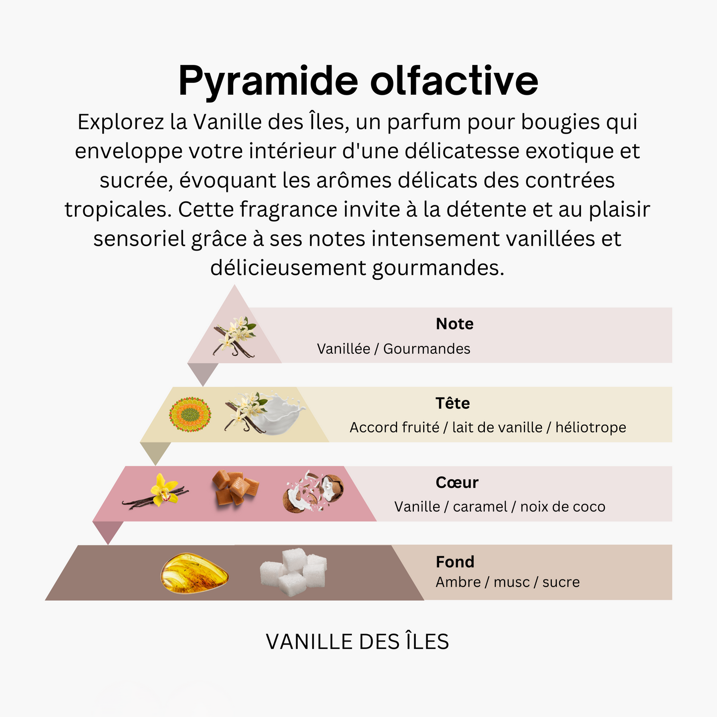 BOUGIE BALADE DU PERE NOËL