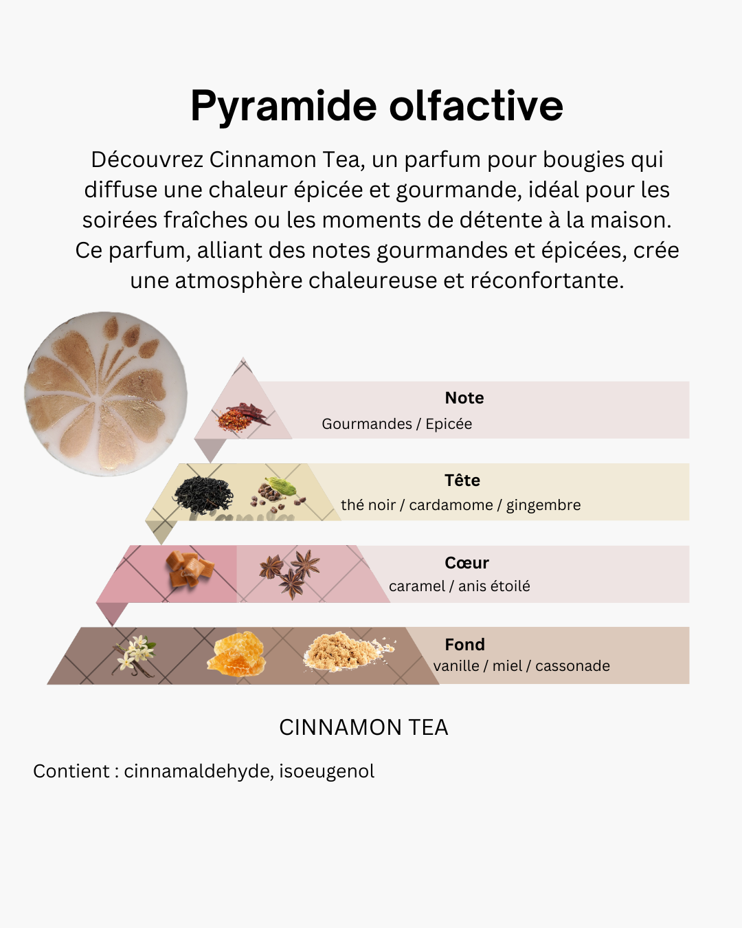 FONDANT GALET 20 grammes cire de Soja